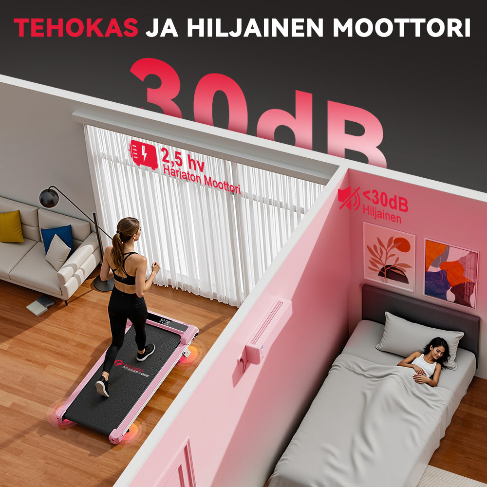 Juoksumatto Z3 Harjattomalla Moottorilla, Nopeus 1-6 KM/H, 5% Manuaalinen Kaltevuus