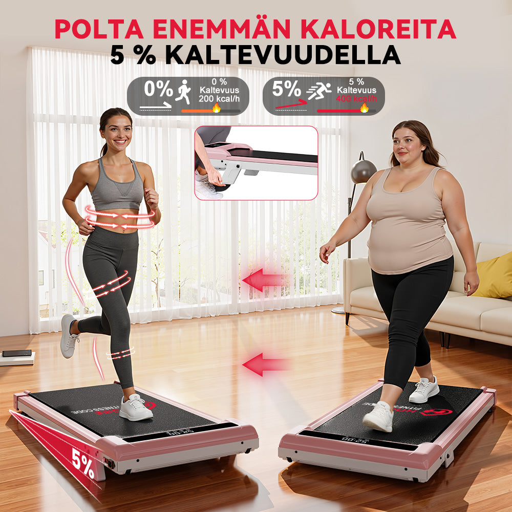 Juoksumatto Z3 Harjattomalla Moottorilla, Nopeus 1-6 KM/H, 5% Manuaalinen Kaltevuus