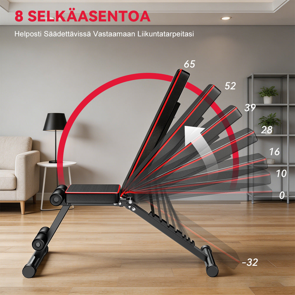 Taitettava Kuntosalipenkki B1, Säädettävä Selkänoja