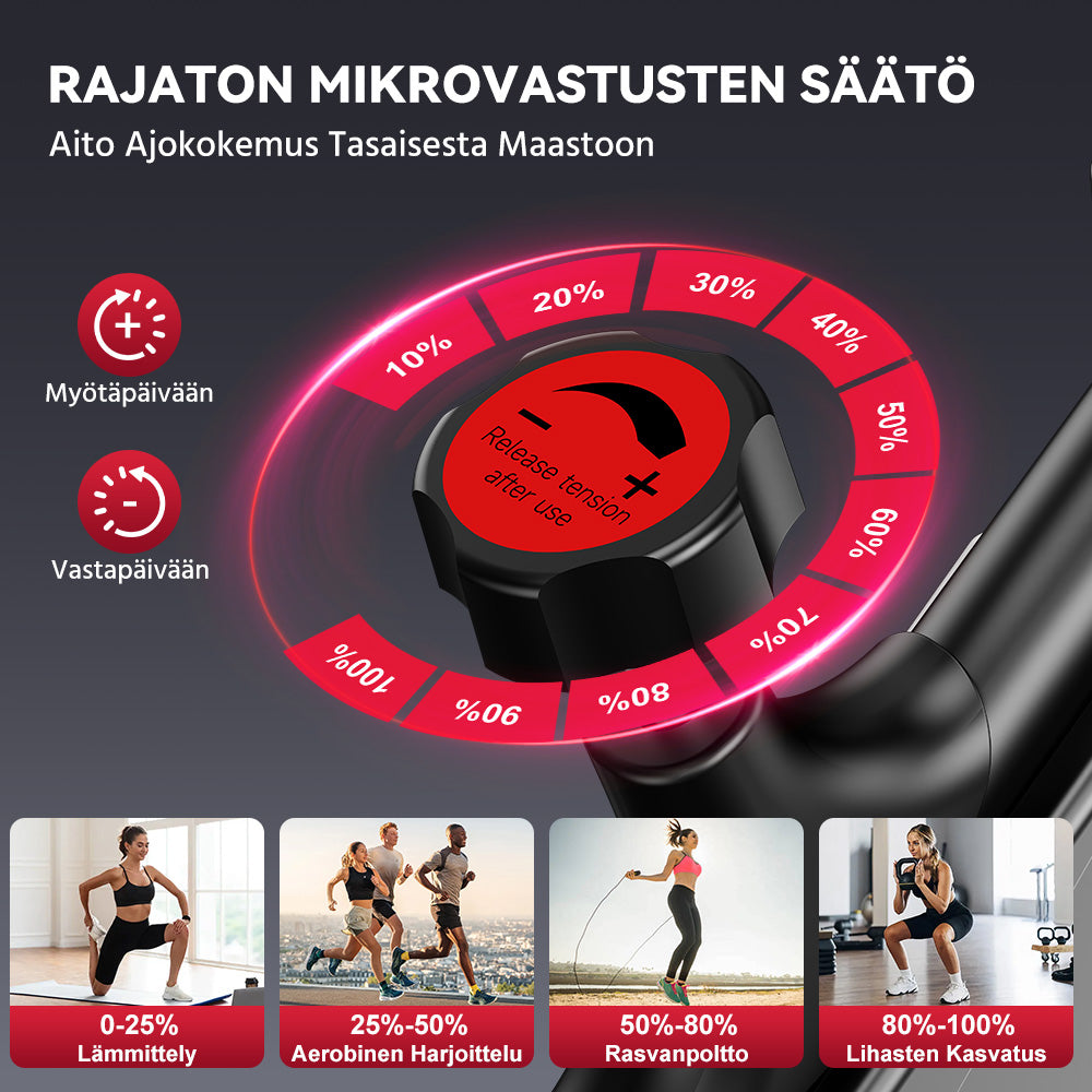 Paikallaan Oleva Kuntopyörä C1, Vauhtipyörä 6 KG