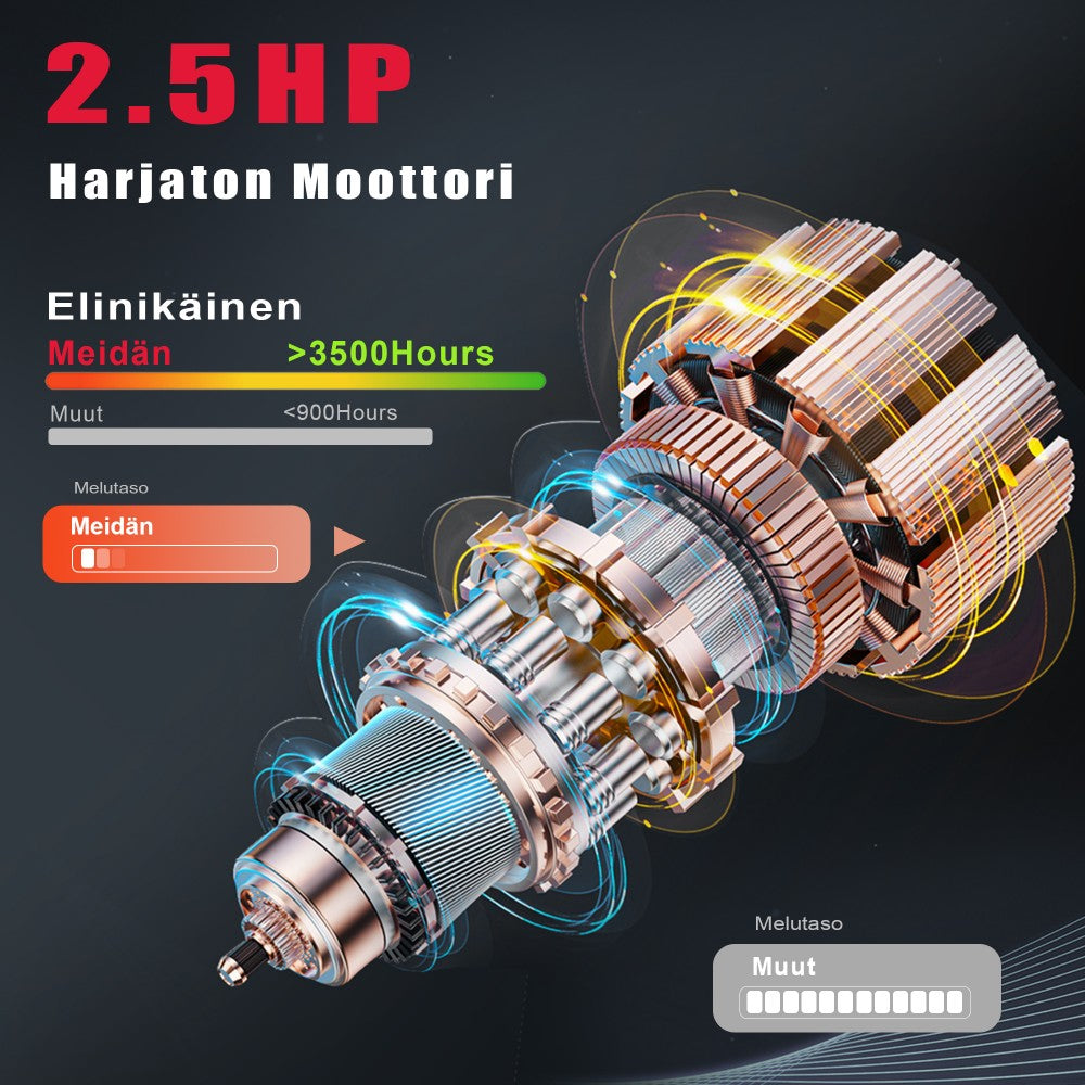 Juoksumatto Q2 Pro, Nopeus 1-10 KM/H