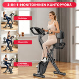 Taitettava Kuntopyörä, Magneettinen Vastus