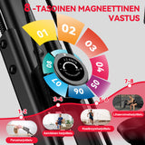 Taitettava Kuntopyörä, Magneettinen Vastus