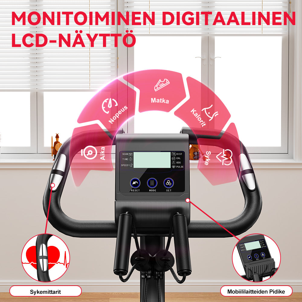 Taitettava Kuntopyörä, Magneettinen Vastus