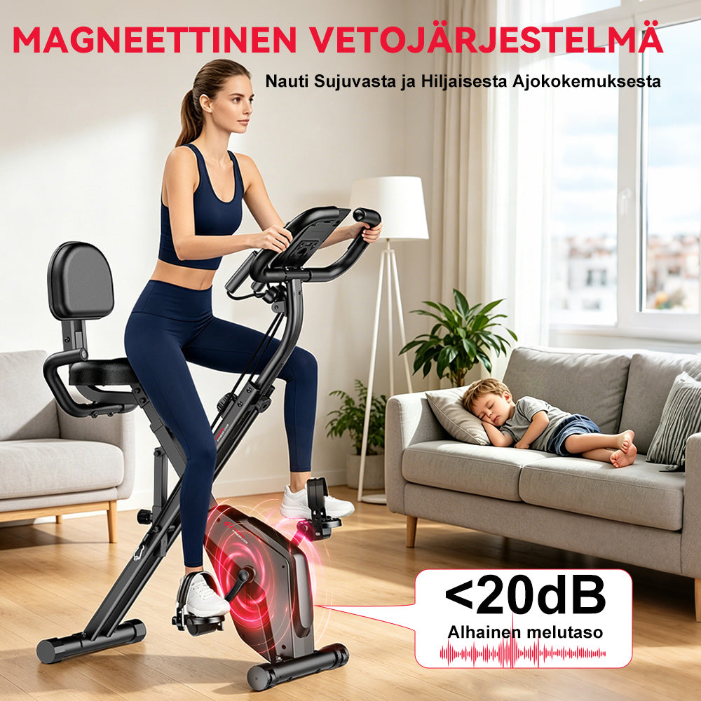 Taitettava Kuntopyörä, Magneettinen Vastus