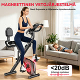 Taitettava Kuntopyörä, Magneettinen Vastus