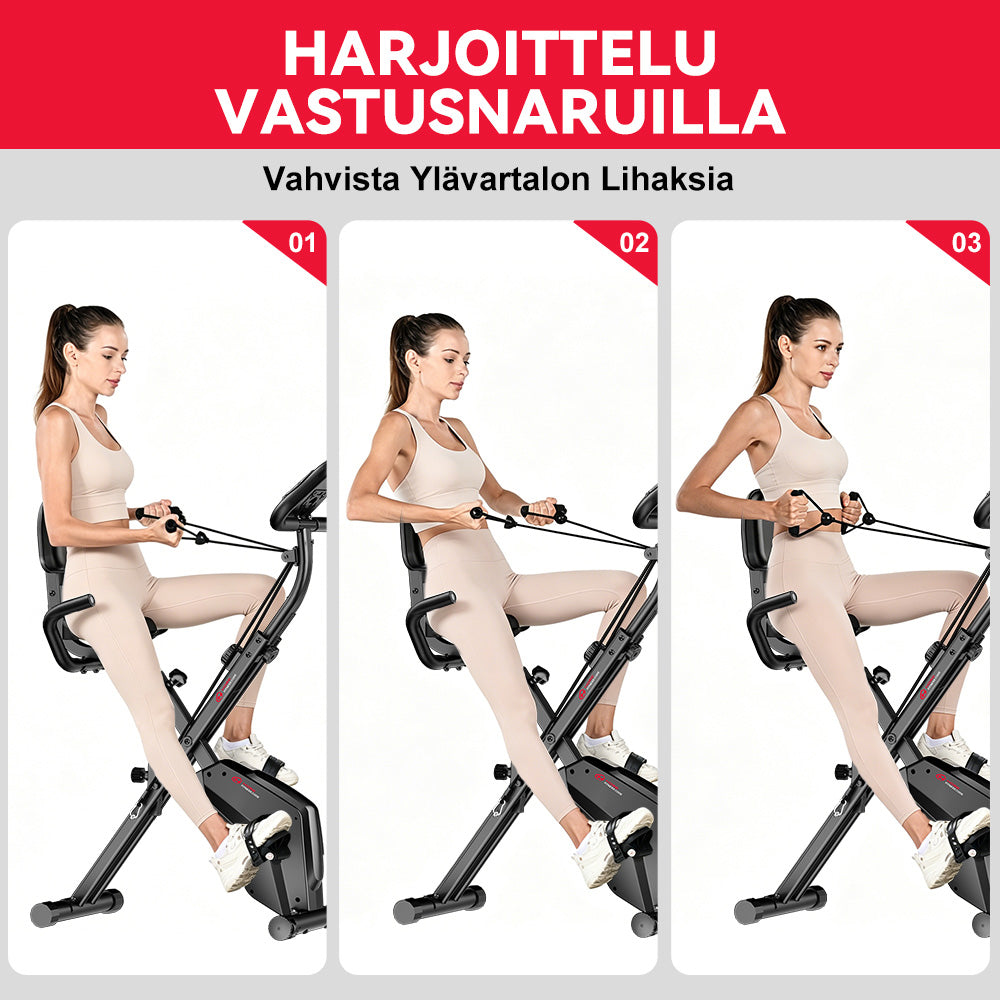 Taitettava Kuntopyörä, Magneettinen Vastus
