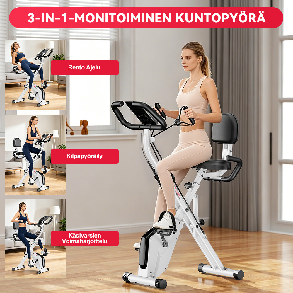 Taitettava Kuntopyörä, Magneettinen Vastus