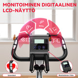 Taitettava Kuntopyörä, Magneettinen Vastus