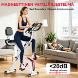 Taitettava Kuntopyörä, Magneettinen Vastus