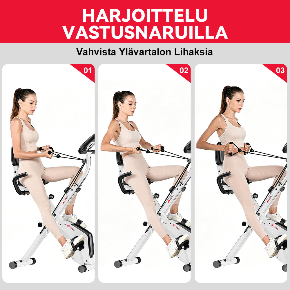 Taitettava Kuntopyörä, Magneettinen Vastus