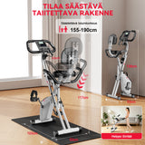 Taitettava Kuntopyörä, Magneettinen Vastus