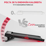Juoksumatto Y3 Harjattomalla Moottorilla, 12 % Automaattinen Kallistus
